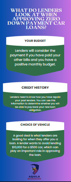 What do lenders look at when approving zero down payment car loans?