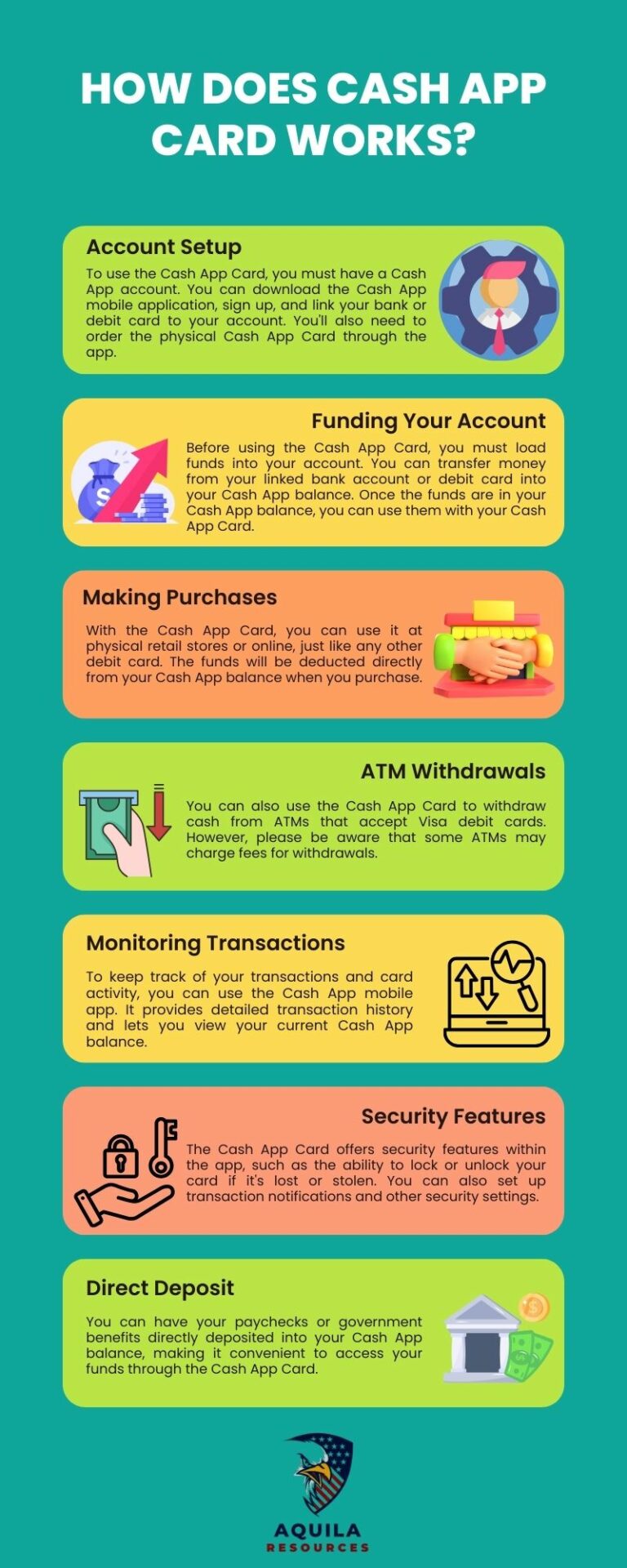 How to Use Cash App Card at Gas Station DragCast