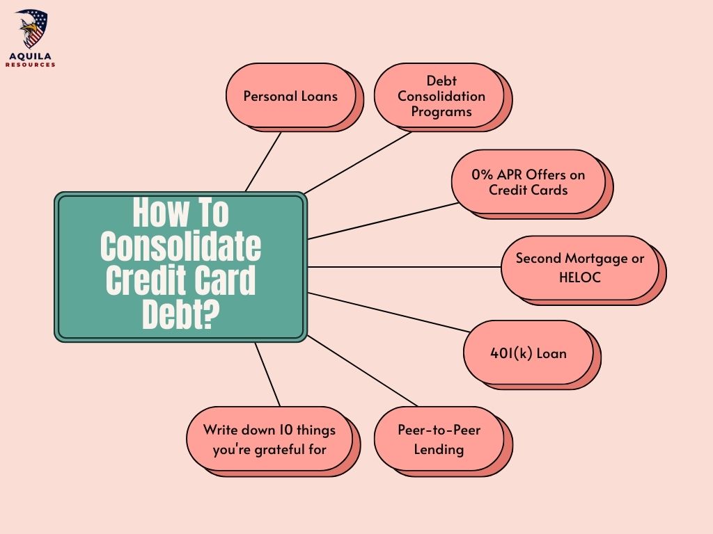 How To Consolidate Credit Card Debt?