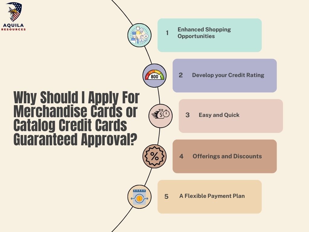 Why Should I Apply For Merchandise Cards or Catalog Credit Cards Guaranteed Approval?