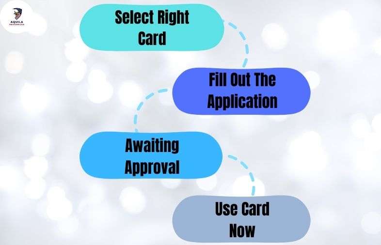 How To Apply For 10000 Credit Limit Cards For Seniors